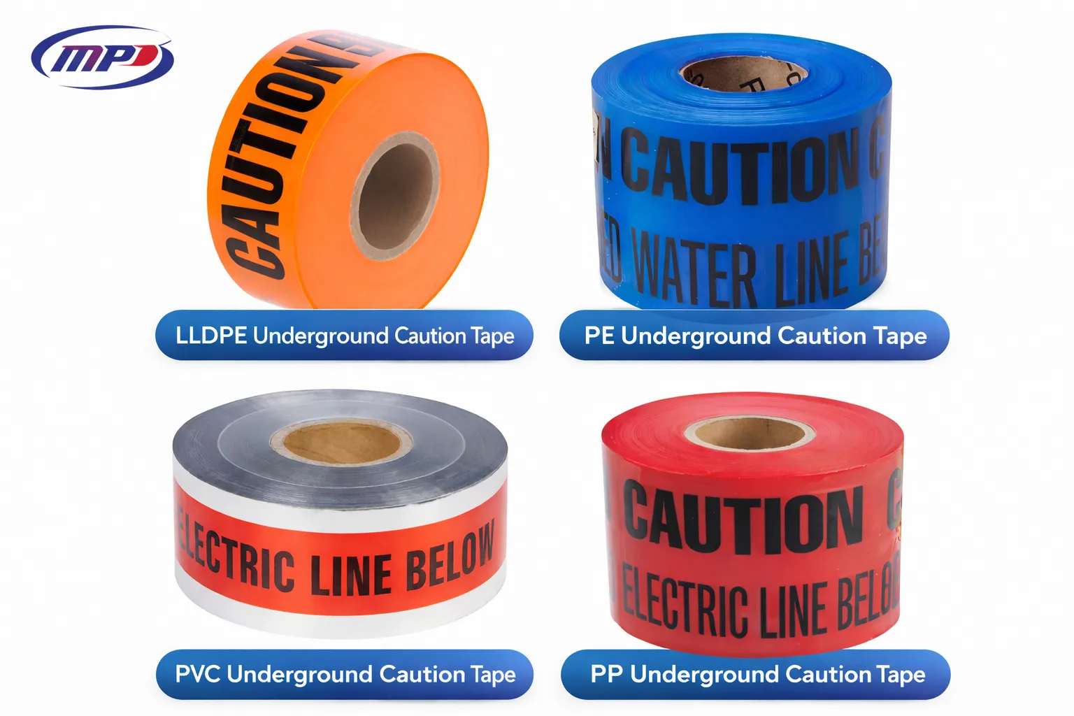 Underground Caution Tape